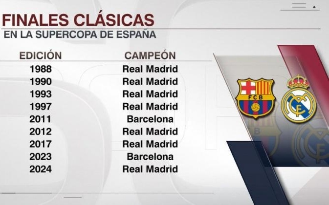 腾讯、任天堂、育碧等大厂宣布不参加之后，E3游戏展决定取消