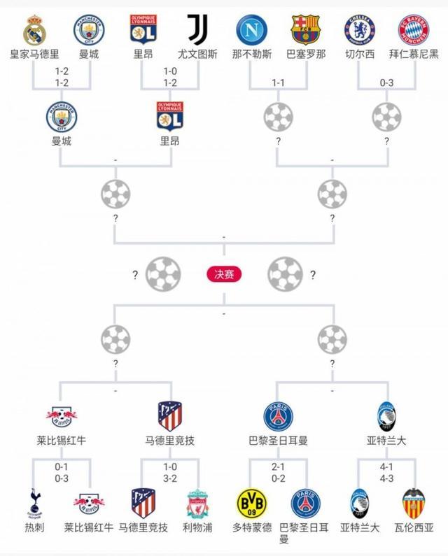 [NBA]阿夫迪亚强杀内线 低手上篮打成2+1